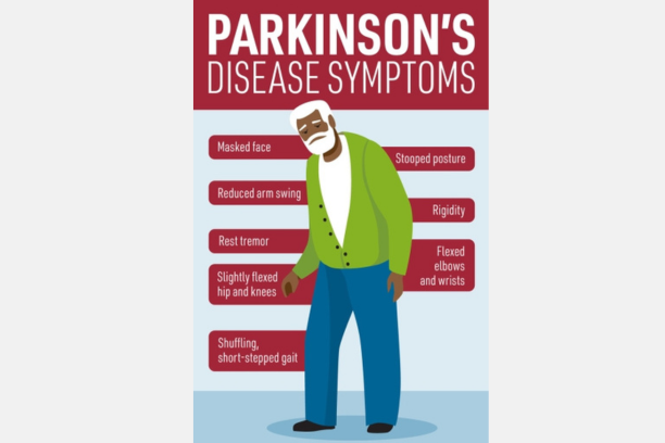 Parkinson’s Disease